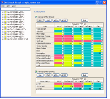 Error Filtering Feature